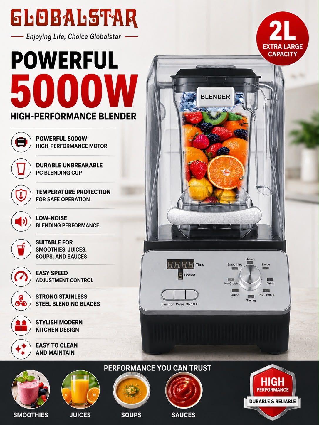 5000 watt 2L silent globalstar blender