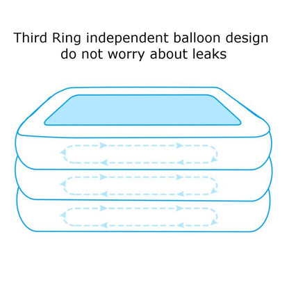 Inflatable Swimming Pool For Baby Kid Adult Paddling Pool
