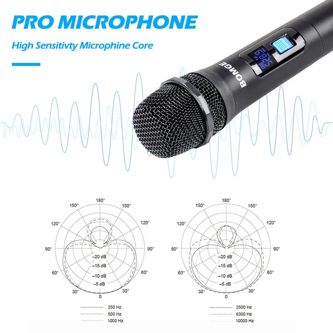 BOMGE 4-Channel Wireless Microphone System – Professional UHF Mic Set for Stage, Church & Events