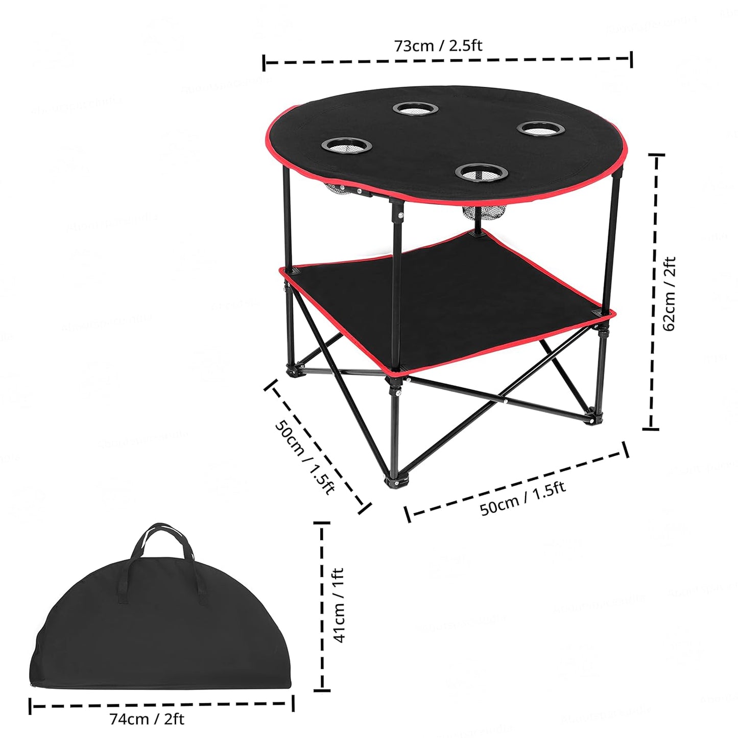 Round tables