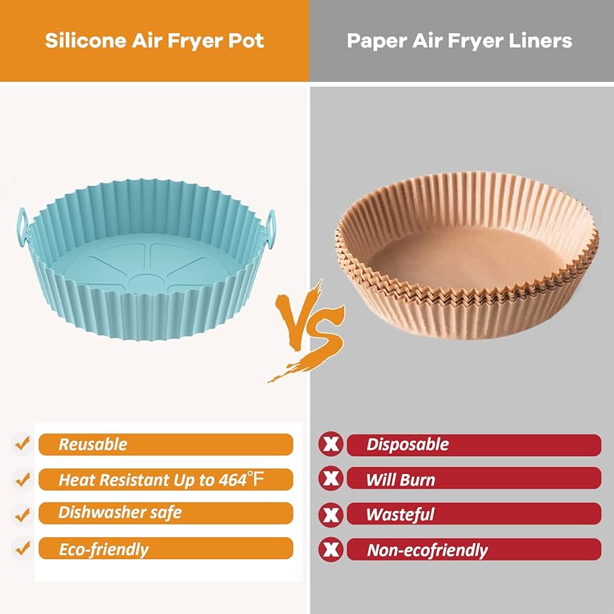 Food-Grade Silicone Air Fryer Liner / Baking Tin 1PC