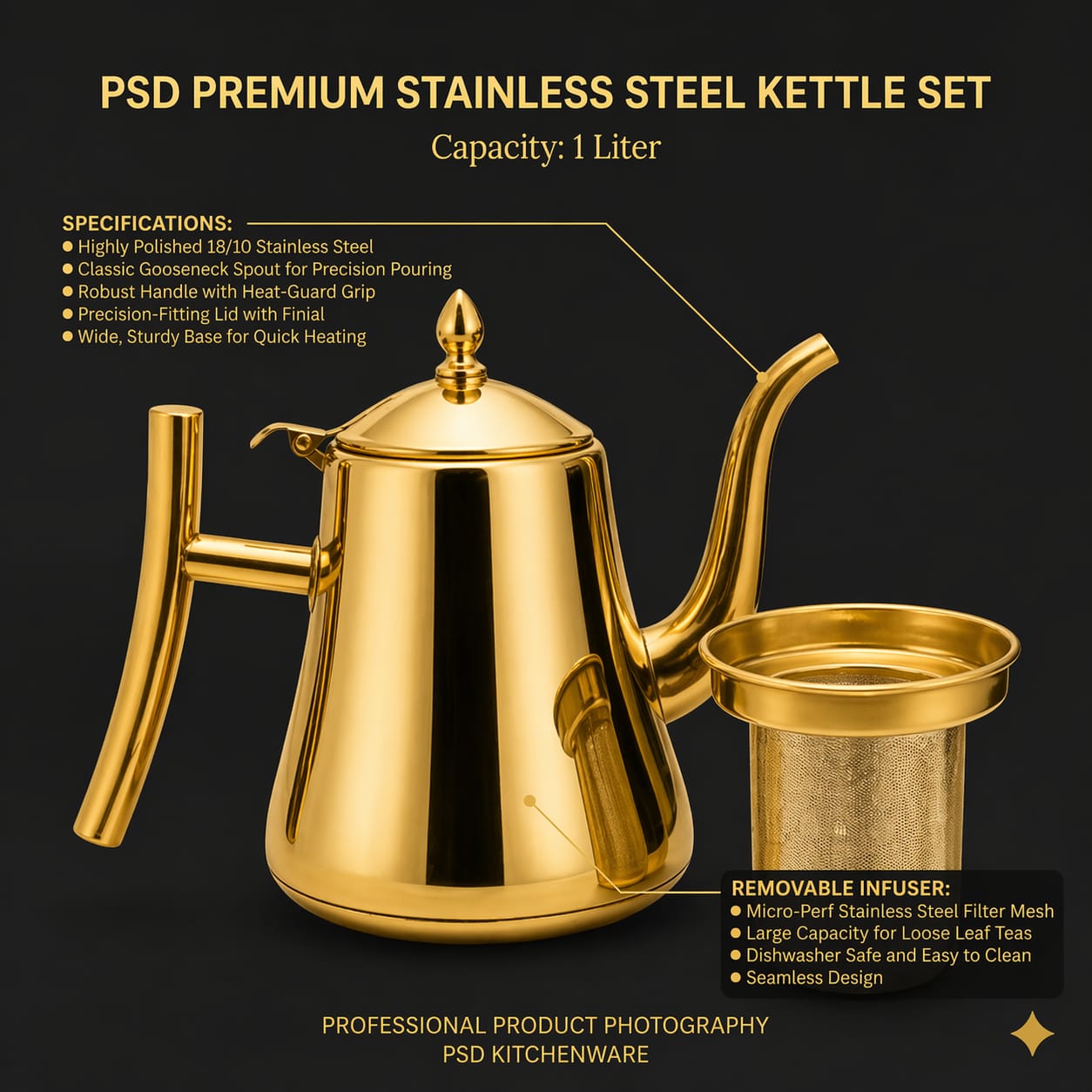 Steel Gold Kettle