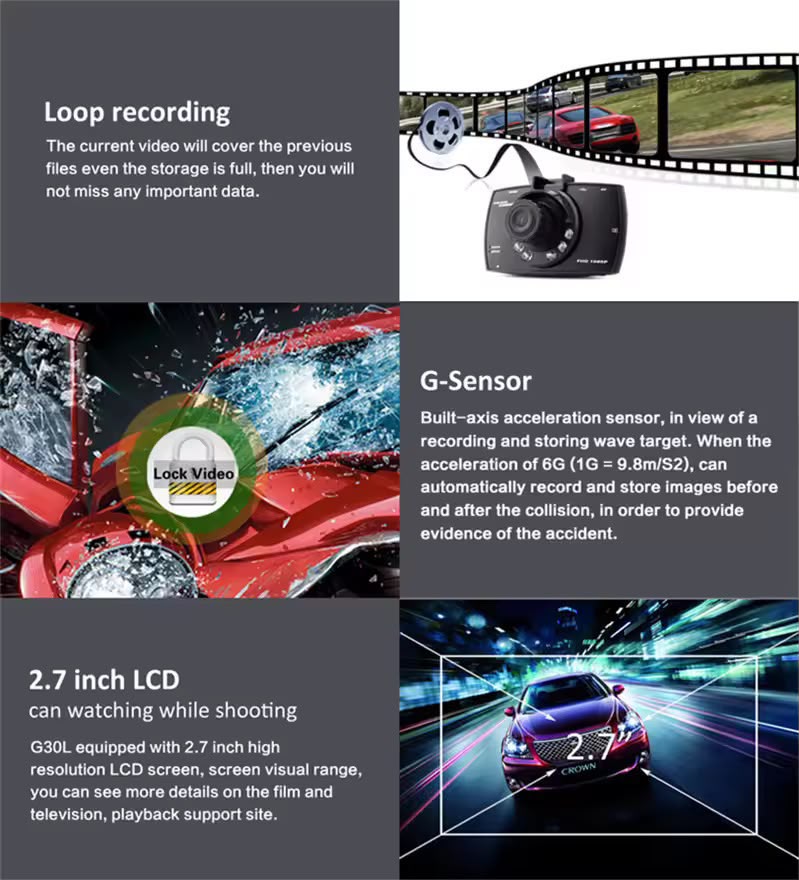 1080P Dash Cam for Cars