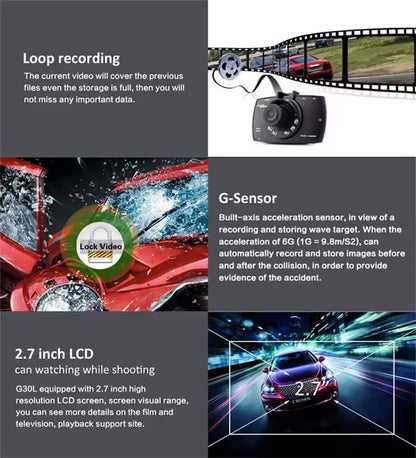 1080P Dash Cam for Cars