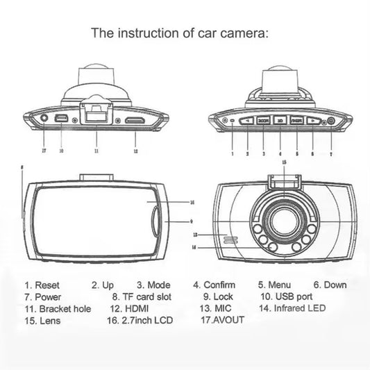 1080P Dash Cam for Cars
